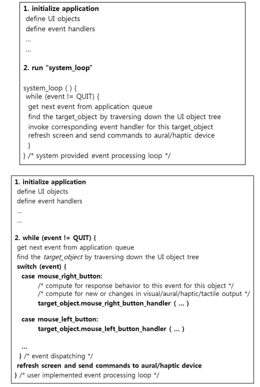 Event-driven program structure